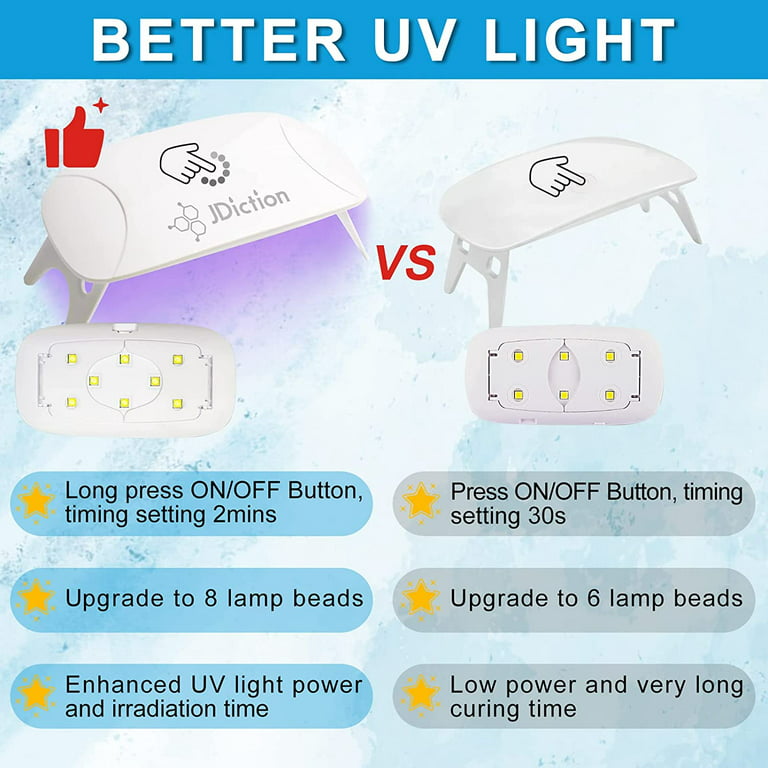 JDiction UV Resin Kit with Light