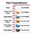 thumbnail image 6 of GT-Air 3 Helmet Visor for SHOEI CNS-1C Face Shield Tinted Lens Motorcycle Accessories, 6 of 6
