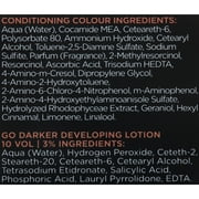 Rich Brown Permanent Kit