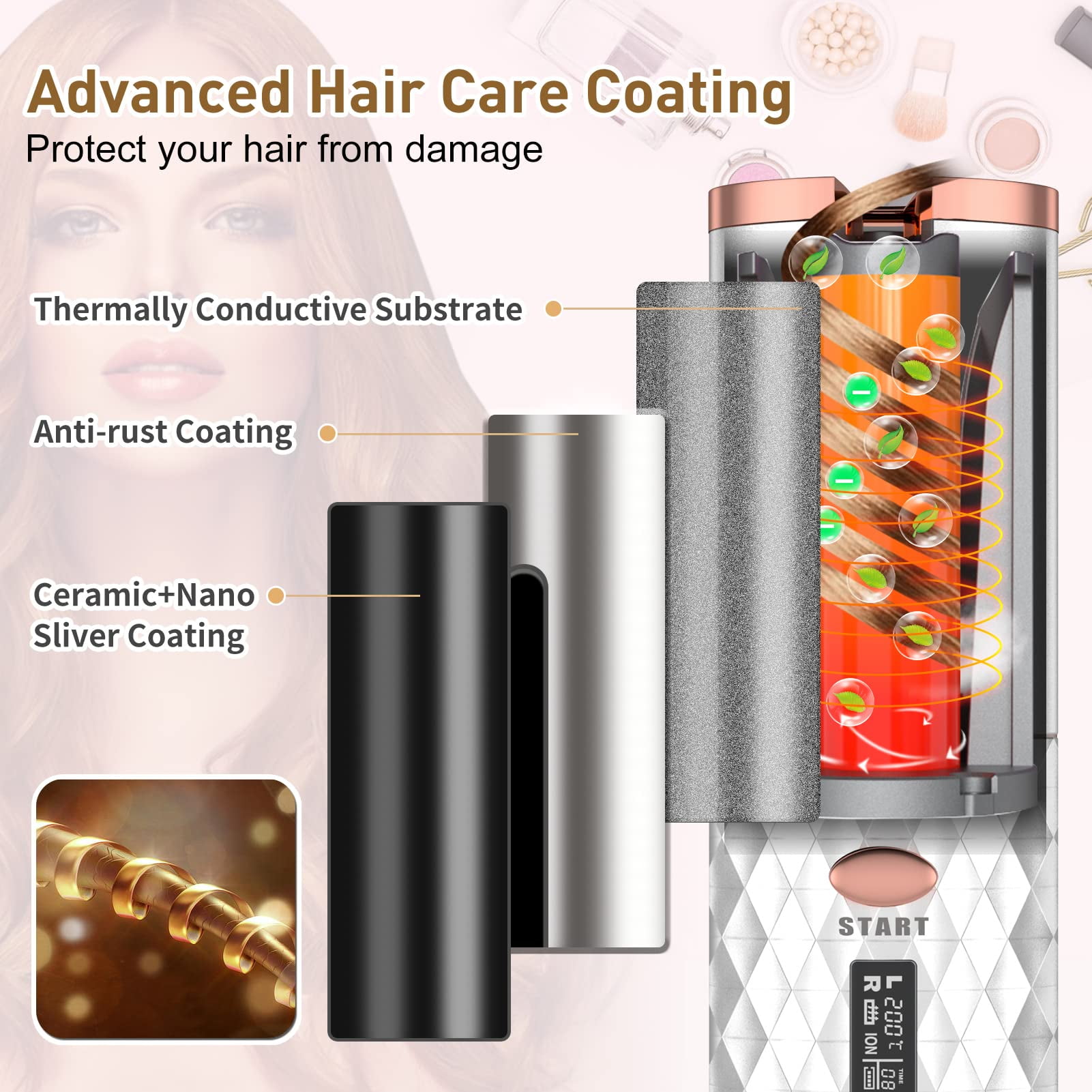 Cordless Hair Curler,Portable Hair Curler,Automatic Curling Iron, Rechargeable Hair Curler with 6 Temp & Timer LCD Display ,Fast Heating & Auto Shut Off Ceramic Rotating Hair Curler(White)