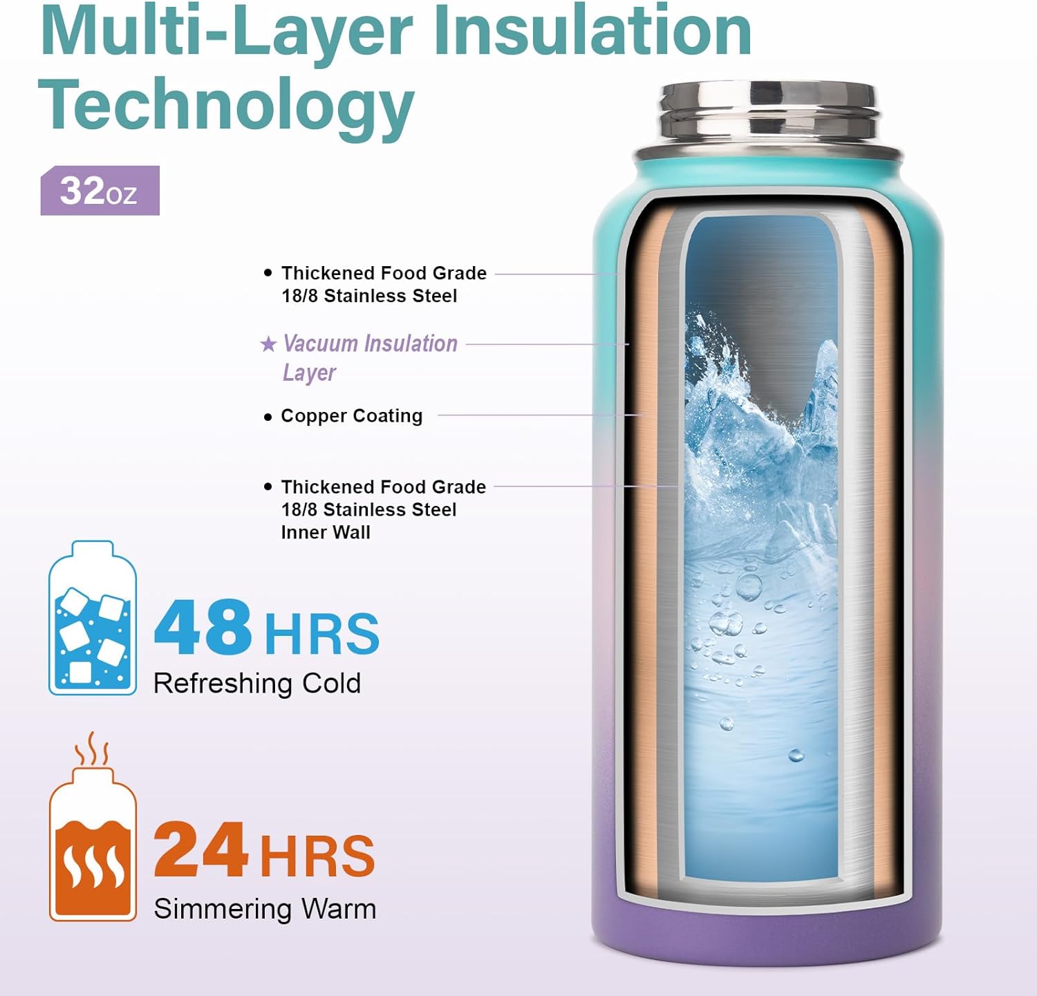 Water Bottle | Thickened Stainless Steel Vacuum Metal | Portable Sports Water Jug for Gym and Hiking with Straw, Carrier Bag, Handle Strap | BPA-Free 32 oz, Black