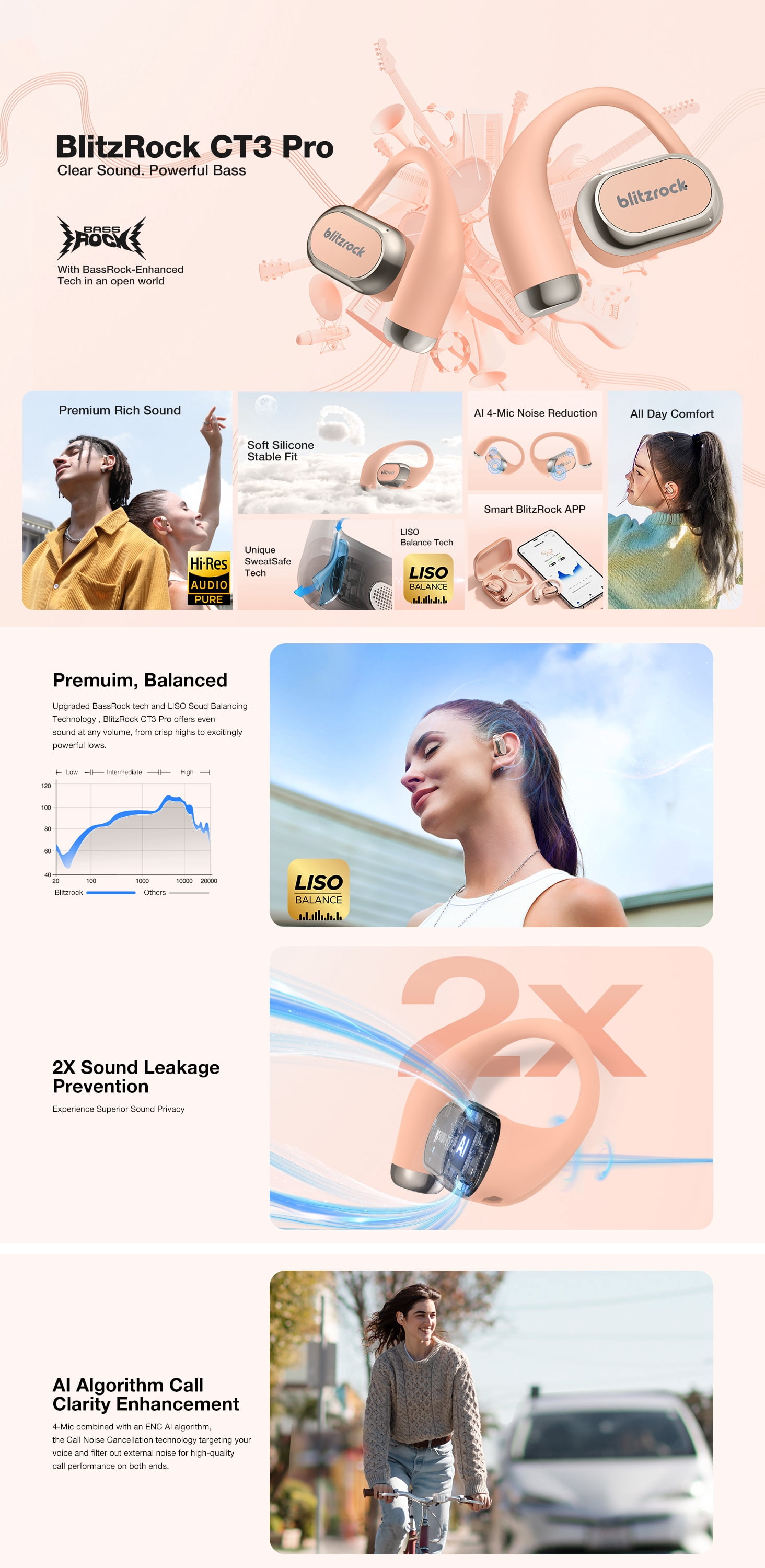 BlitzMax Open Ear Wireless Earbuds for iPhone & Android, Support APP, bluetooth V5.4 Wireless Earbuds, IPX5 Waterproof Sport Earphone