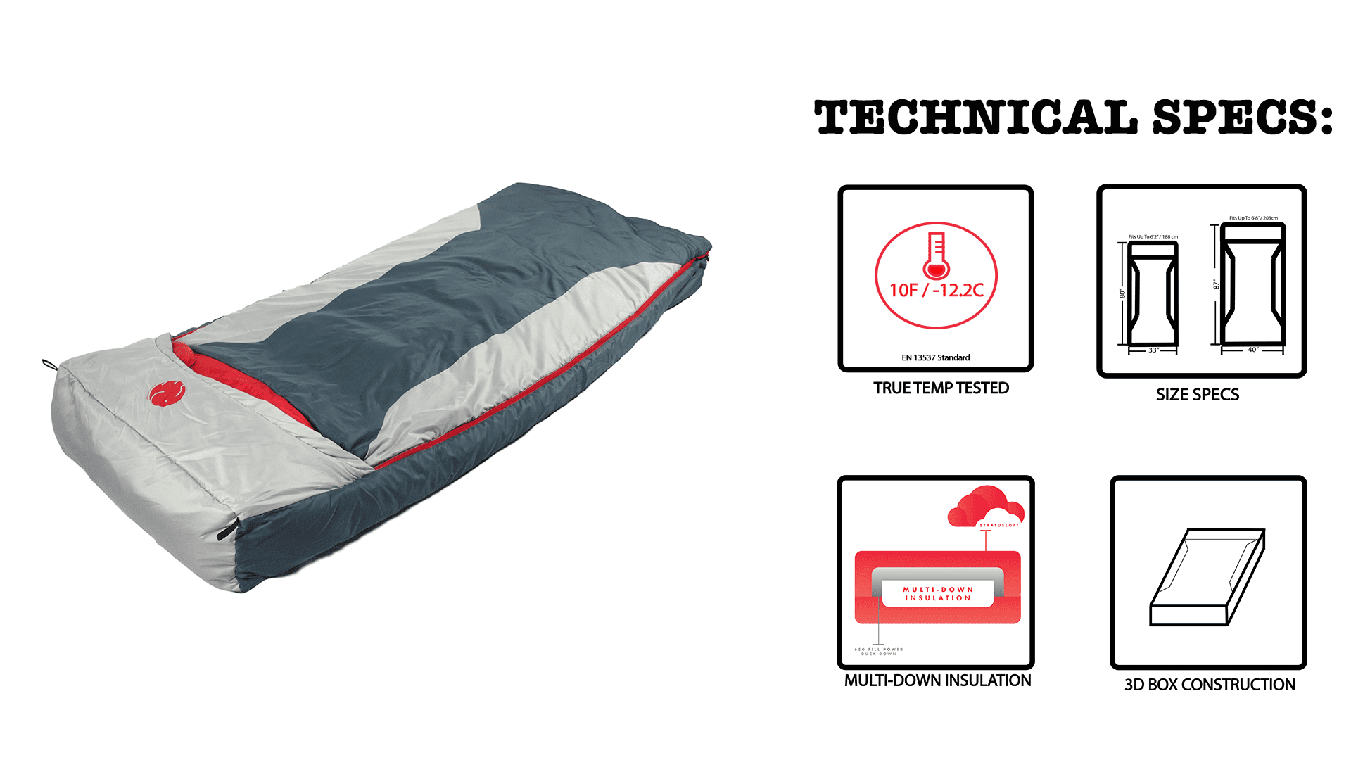 OmniCore Designs 10 F Mummy Sleeping Bag