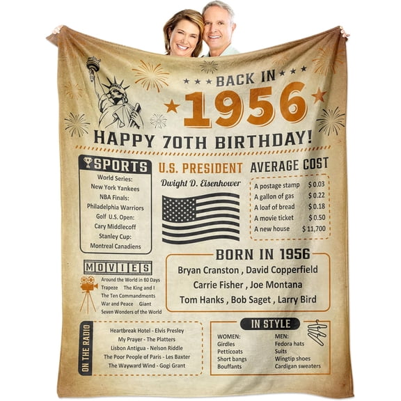 70th Birthday Throw Blanket, Soft Fleece, Gift for Her, Mom, Dad, 1956