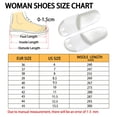 thumbnail image 5 of HELLHERO Dandelion Daisy Anti-Slip Slide Sandals, Lightweight EVA Slippers for Outdoor House, 5 of 5