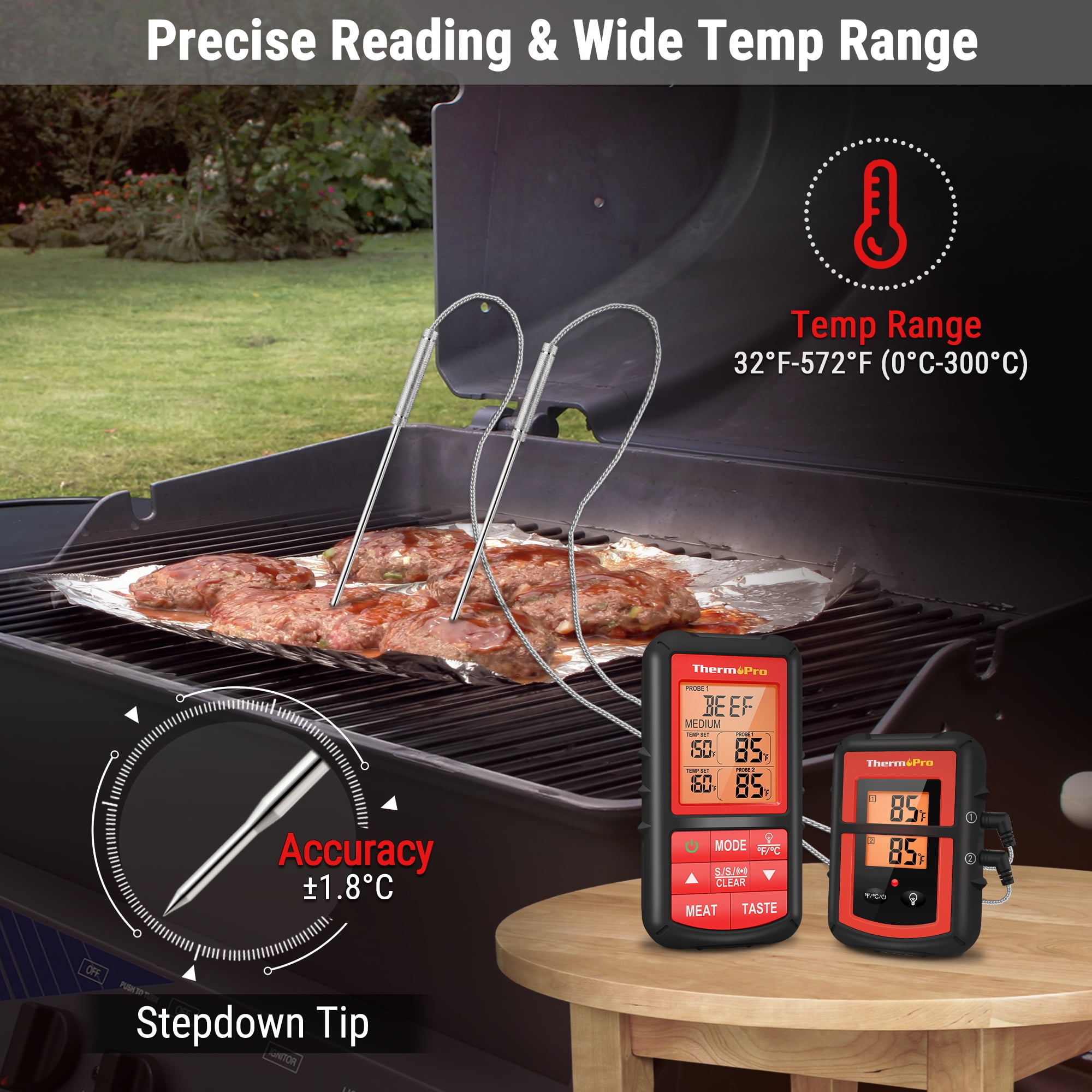 ThermoPro TP08BW 500FT Wireless Meat Thermometer for Grilling Smoker BBQ  Grill Oven Thermometer with Dual Probe Kitchen Cooking Food Thermometer