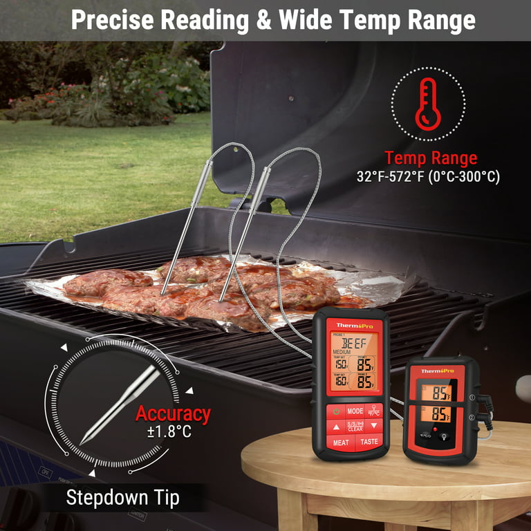 ThermoPro TP20 Digital Wireless Meat Thermometer Dual Probe BBQ
