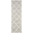 thumbnail image 1 of Safavieh Amherst Light Grey Indoor Outdoor Rug - 2'3" x 11', 1 of 2