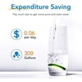 thumbnail image 3 of Icepure Replacement Refrigerator Water Filter for GE MWF, MWFP, MWFA, MWFAP, MWFINT, GWF, GWF01, GWF06, GWFA, HWF, HWFA, FMG-1, R, 3 of 8