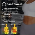 thumbnail image 4 of SEXYWG Sauna Waist Trainer Belt for Women Slimming Shapewear, 4 of 6