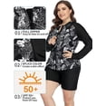 thumbnail image 3 of Women's Plus Zipper Rash Guard Long Sleeve Color Block Swim Shirt UPF 50+ Swimsuit Tops, 3 of 7