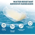 thumbnail image 5 of Kimihome Hydrocolloid Gel Blister Bandages for Feet, 21 Count, Waterproof Heel Cushions for Blister Prevention & Treatment(Heel Pack), 5 of 8