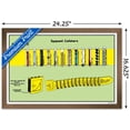 thumbnail image 3 of DC Comics Batman - Utility Belt Wall Poster, 14.725" x 22.375" Framed, 3 of 5