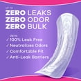 thumbnail image 2 of Always Discreet Pads, Maximum Absorbency, Regular 144 Count, 2 of 12