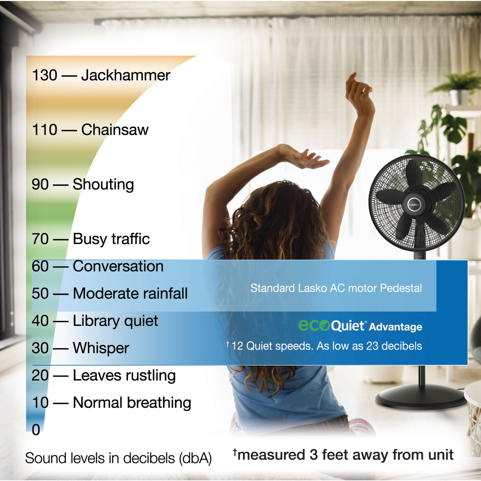 Lasko WhisperForce 18" 12 Speed Oscillating Remote Control DC Motor Pedestal Fan, Black, S18708