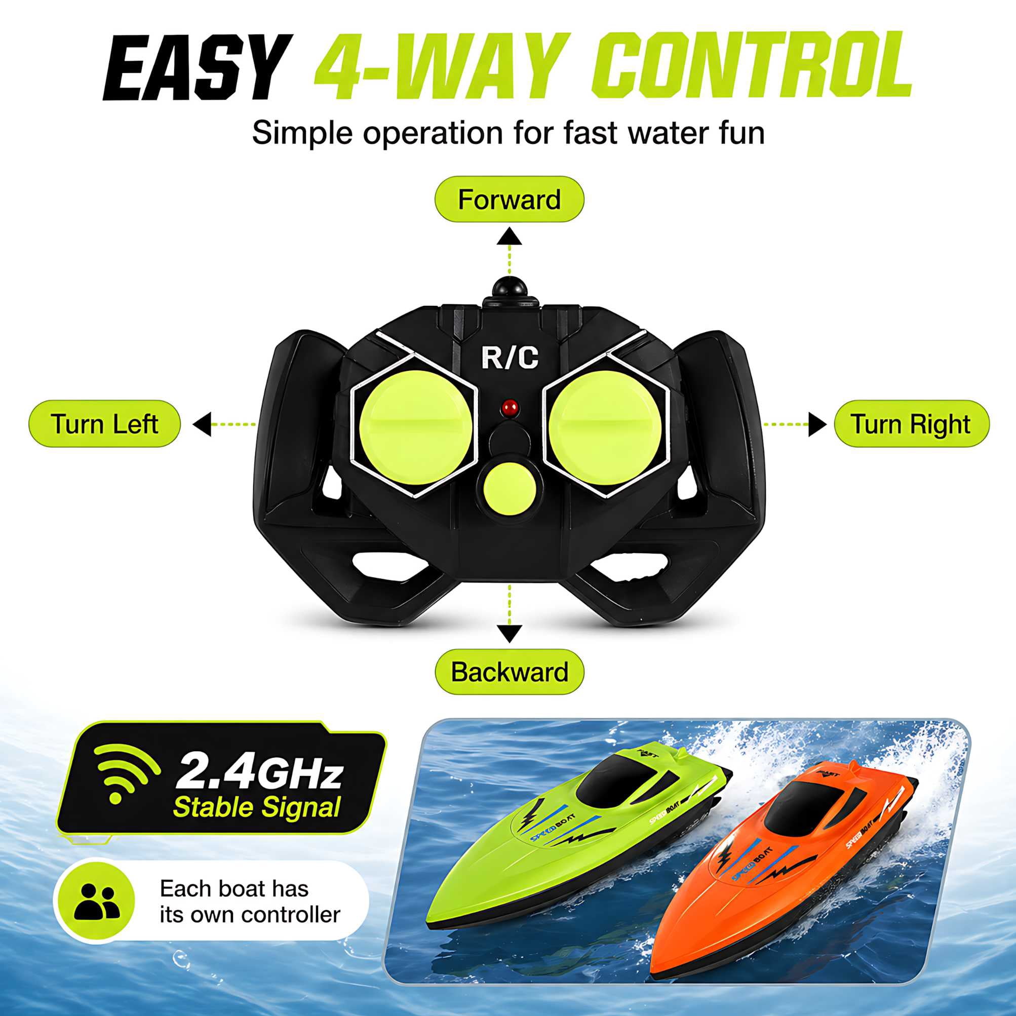 Remote Control Boat 2-Pack, 2.4G Dual Motor Speedboats for Pools and Lakes, Waterproof Outdoor Water Toy for Kids Age 6+, Orange & Green