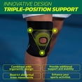 thumbnail image 4 of Adjustable Knee Brace for Women and Men with Side Stabilizers & Patella EVA Pads, Open Patella Support for Meniscal Tear, Knee Pain Relief, 4 of 6