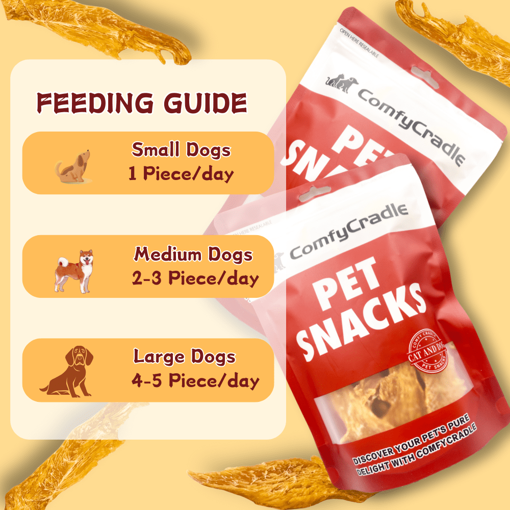 (3 Pack)ComfyCradle Air-Dried Chicken Jerky, Natural High-Protein Dog Treats, 15.87 oz