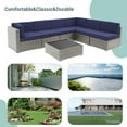 thumbnail image 4 of Sonerlic Outdoor Conversation Sofa Sets with 7 Pieces,Sectional Furniture All-weather PE Rattan Wicker Sofa Sets for Porch Backyards Garden,Gray&Blue, 4 of 8