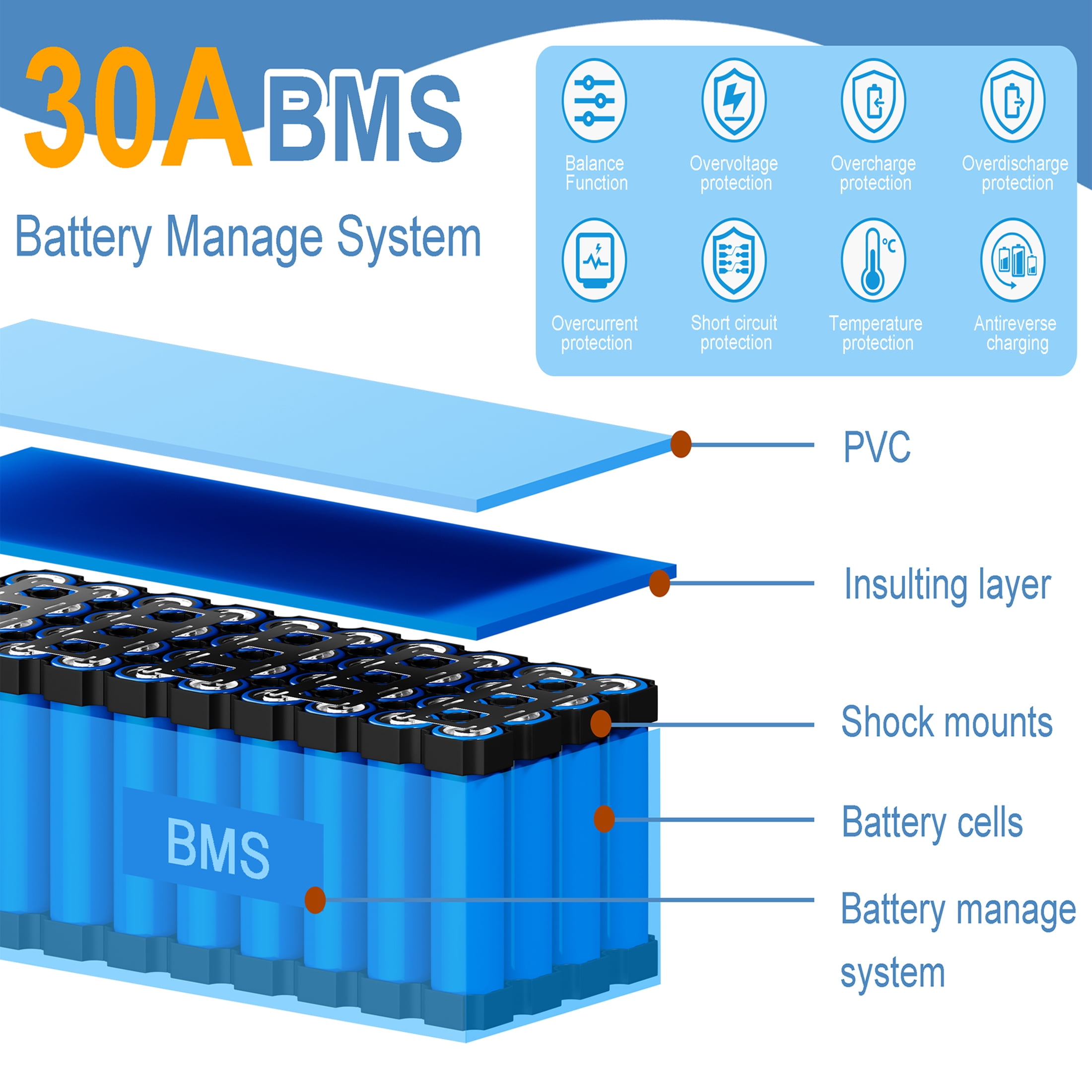 48v 20ah Battery Bicycle 48v Lithium Battery Pack Ebike Battery 1000W for Adult Electric Bike