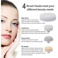 thumbnail image 6 of Facial Cleansing Brush, Spin Brush by Uni-Right Waterproof Face and Body Deep Cleansing Scrubber Electric Remove Blackheads Anti Acne, 6 of 6