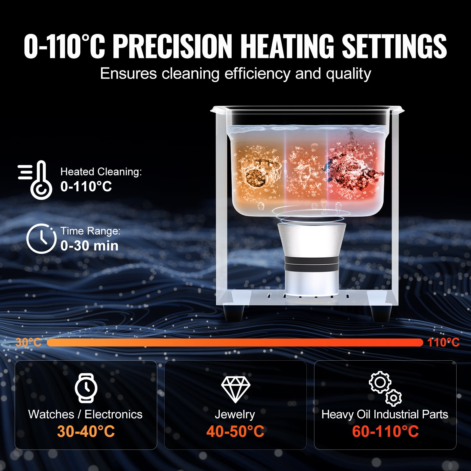 KFFKFF 2L Ultrasonic Cleaning Device with Heating Function, Timer & Basket, Advanced Digital Sonic Cavitation System, 60W Cleaning Equipment for Watches, Instruments, Eyewear