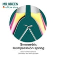 thumbnail image 3 of MR.GREEN Cuticle Nippers Gorgeous Colorful Cuticle Scissors Nail Manicure Clippers Trimmer Dead Skin Remover Cutters Beauty Tool (Colored Titanium+Pusher), 3 of 7