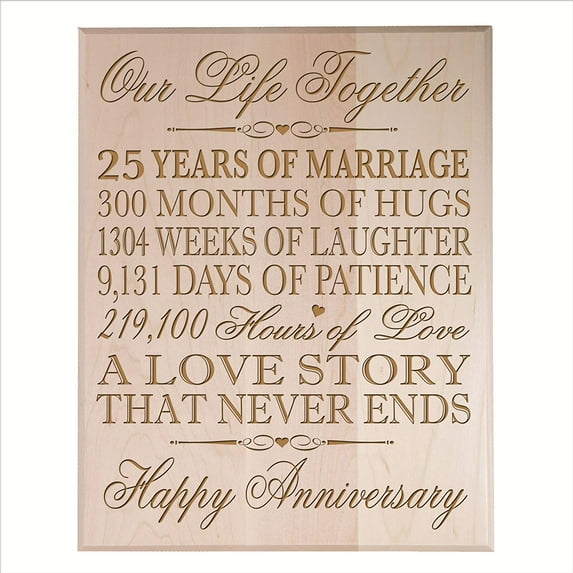 25th Wedding Anniversary Wall Plaque Gift