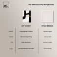 thumbnail image 6 of Art Remedy Black and White Art Canvas, 30" x 45", Gallery Wrapped, Urban Grid I, 6 of 7