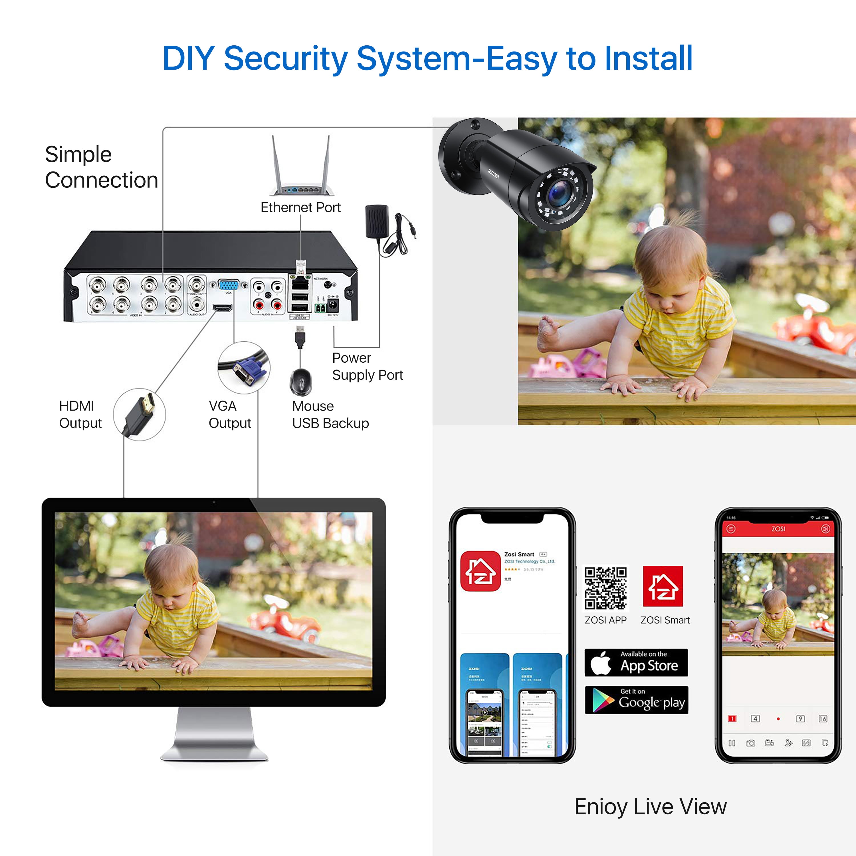 ZOSI H.265+ 5MP Lite 8CH CCTV Security Camera System 1080P 4in1 DVR with 8 Bullet Waterproof Wired Surveillance Cameras Alarm System Motion Detection