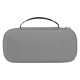 thumbnail image 1 of Estuche de Transporte para Portal, Bolsa de Viaje Protectora de PU, A Prueba de Golpes, Antiarañazos para Portal Gris, 1 of 5
