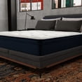 thumbnail image 2 of Newboti Furniture Hybrid 13 Inch Plush King Mattress with Pocketed Coils BN.9027, 2 of 8