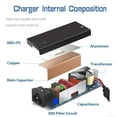 thumbnail image 4 of 90W 19.5V 4.7A Adapter Charger Compatible with Sony VAIO VGP-AC19V37 VGP-AC19V61 VGP-AC19V33 VGP-AC19V20 VGP-AC19V10 VGP-AC19V12, 4 of 7