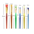 thumbnail image 3 of 25 Pcs Dot Painting Tools Kit Mandala Dotting Tools Mandala Stencil Kit Multifunction Diy Painting, 3 of 7