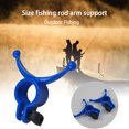 thumbnail image 2 of Support de Canne à Pêche Ouverture Antidérapante Conception Stable Antichute Support de Canne à Pêche Support de Canne à Pêche en Plastique Support de Canne à Pêche Extérieur Pêche, 2 of 7