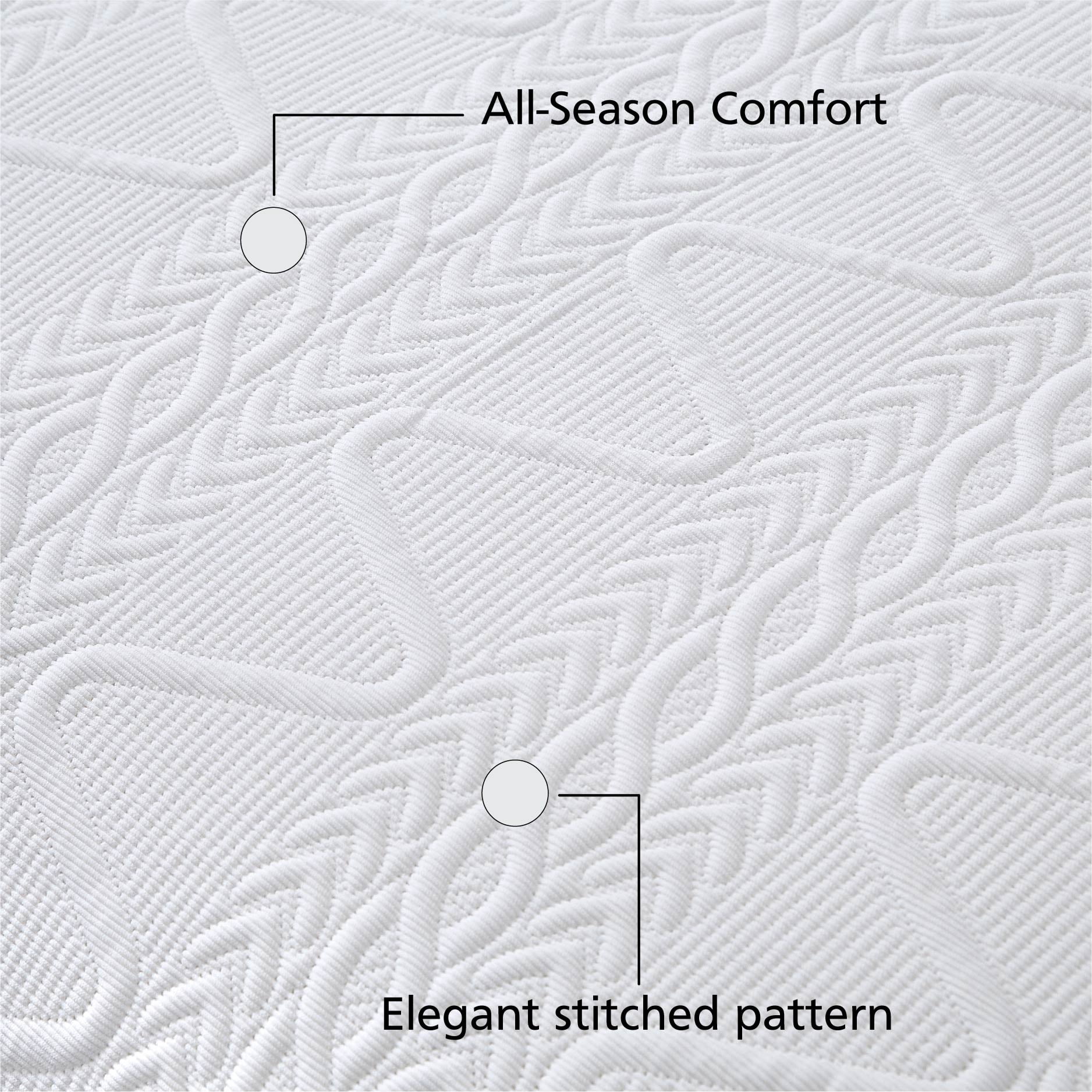 Mainstays Stitched Corded Quilt, White, Full/Queen Bedding