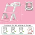 thumbnail image 5 of KORIMEFA Baby Potty Training Seat with Step Stool Ladder, Upgrade Toddler Potty Toilet Seat with Anti-Slip Pads Ladder for Kids Boys Girls, 5 of 10
