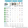 thumbnail image 6 of Roundup Weed and Grass Killer, 35.2 oz, 6 of 7
