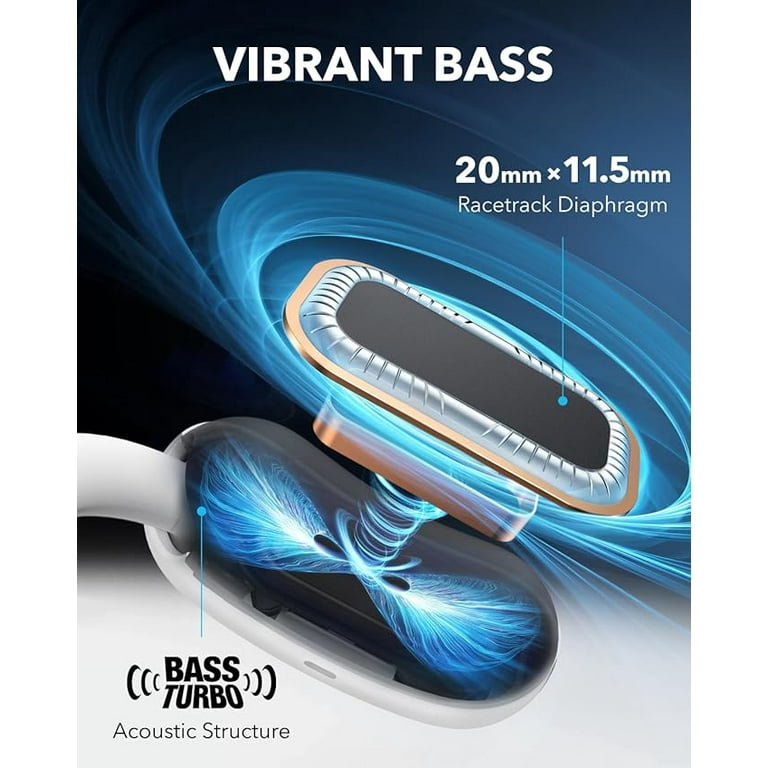 Soundcore AeroFit 2 by Anker, Open-Ear Headphones