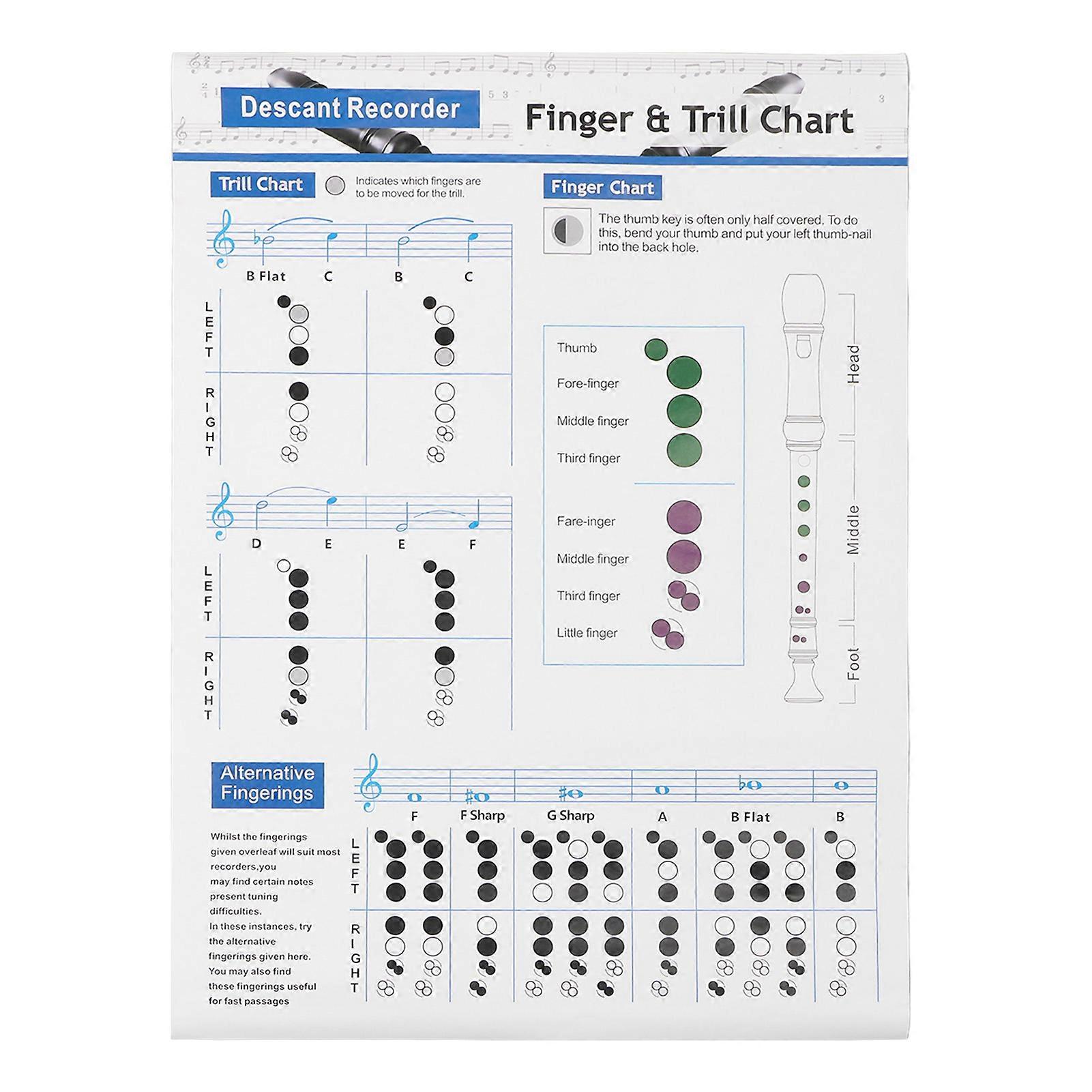Clarinet Chord Fingering Chart 8 Hole Learning Aid Reference Music ...