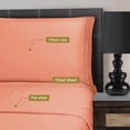 thumbnail image 3 of Superior 3-Piece 85 GSM Coral Embroidered Microfiber Sheet Set, Twin, 3 of 4