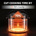 thumbnail image 2 of SHOUFTW 3 Quart Electric Pressure Cooker, 9-in-1 Multi Cooker with Slow Cook, Rice, Steam & Sauté, Silver, 2 of 8