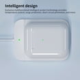 thumbnail image 2 of Cargador Inalámbrico Base De Almohadilla De Estación De Carga Inalámbrica Para Airpods Pro Airpods 2 Yuarrent EL008476-00, 2 of 4