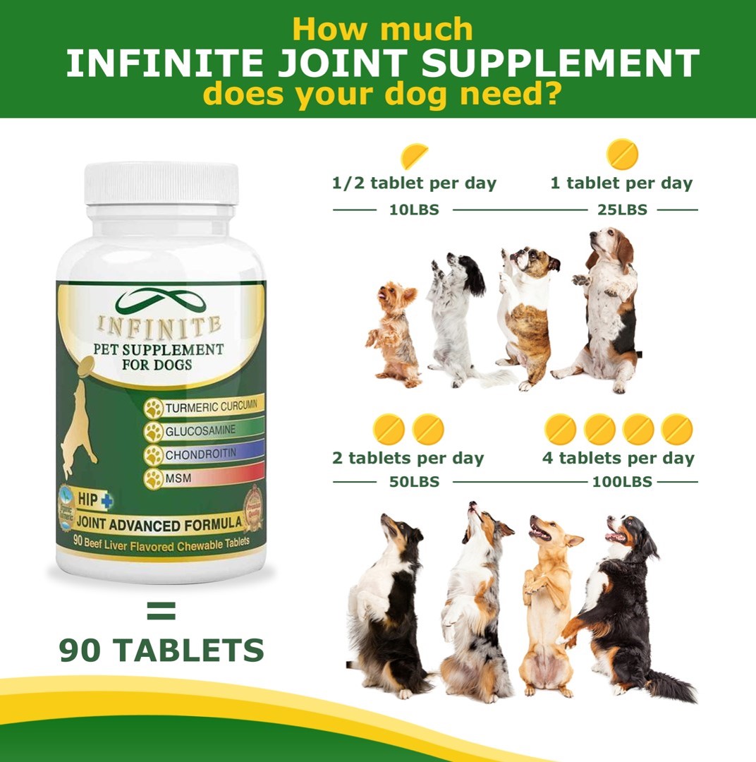 Infinite Pet Supplements Hip+Joint Advanced Formula for Dogs, 90 Chews - image 5 of 7