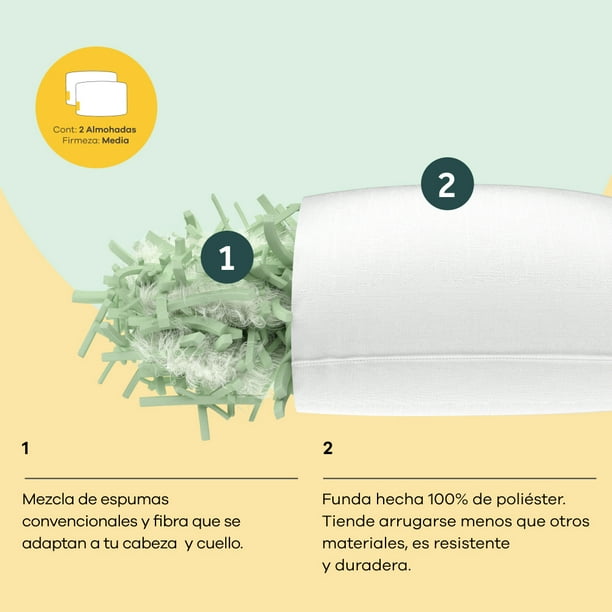 Almohadas Nooz Essential 2 pack Tamano Estandar 66x46 cm Mix de espumas y fibras Walmart en linea