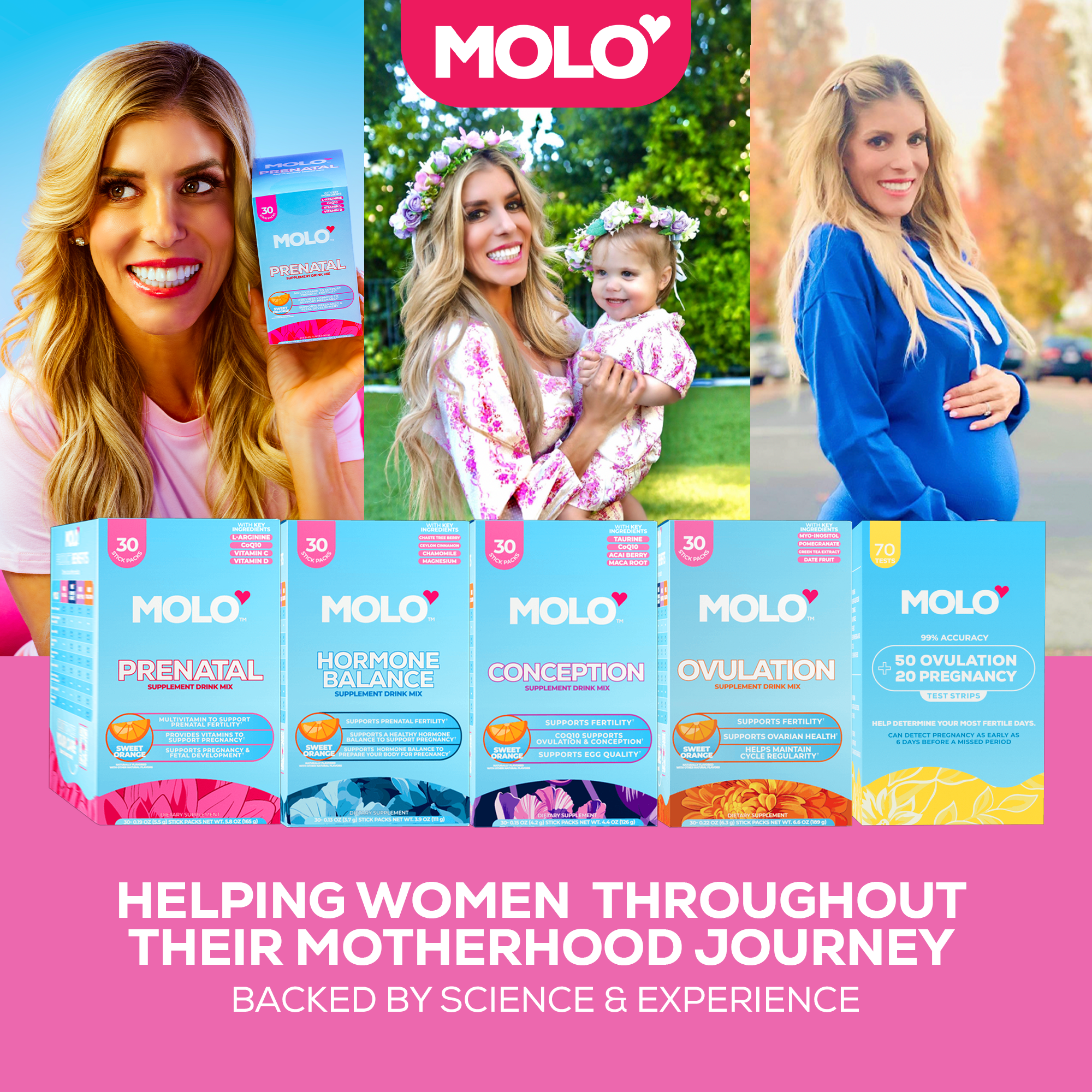 MOLO 50 Ovulation + 20 Pregnancy Test Strips – Early Pregnancy Detection & 99% Accuracy