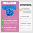 thumbnail image 4 of 4 Pack Reusable Power Mop Refill Pads, Machine Washable Microfiber Mop Heads Compatible with SwifferPower Mop, Dry & Wet Dual Use, 2 Pink 2 Blue, 4 of 9