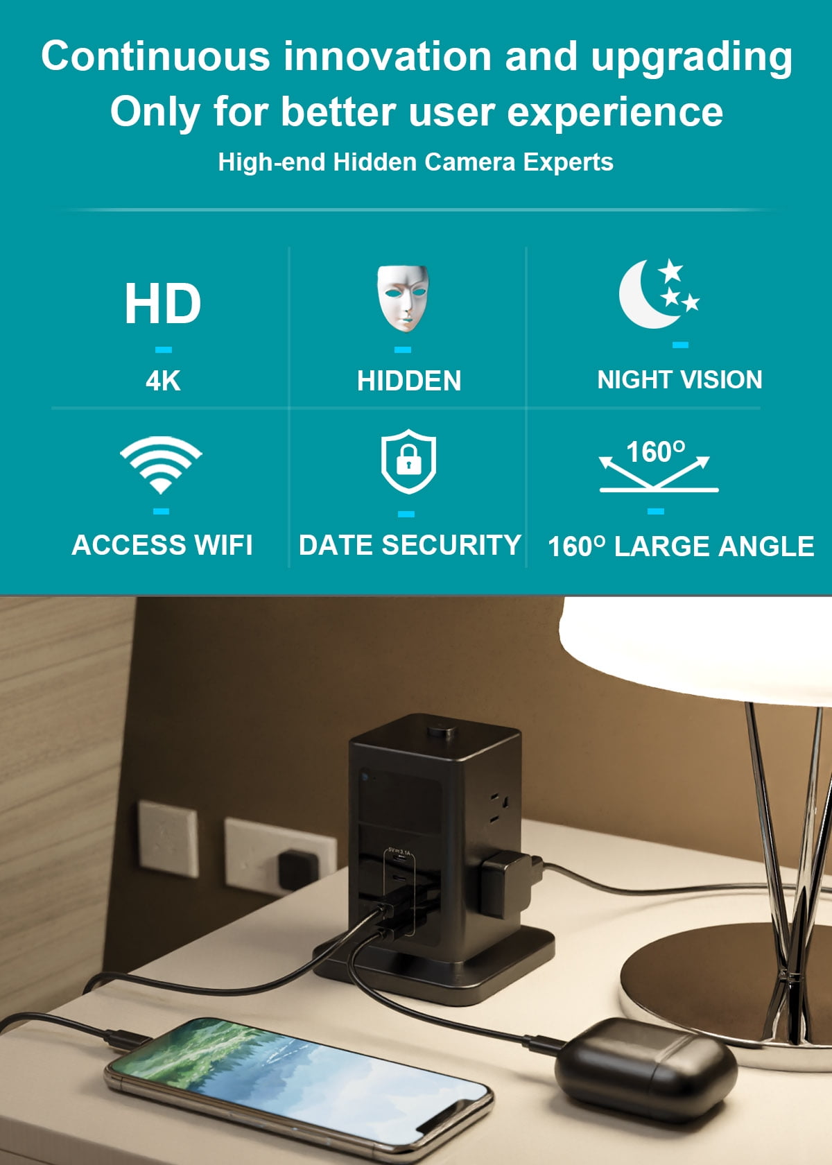 CAMDUCK 4K X7 160°Indoor Home Security Cameras for Baby/Elder/Dog/Pet Camera ,Black