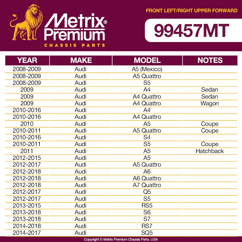 Metrix Premium Chassis Parts - Front Left & Right Upper Forward Control Arm w Ball Joint & Bushing Assembly Kit Fits 12-15 Audi A5, 12-17 A5 Quattro, 12-18 A6, 15-22 Porsche Macan RK621123 RK621124