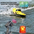 thumbnail image 4 of Bateau Télécommandé, Piles Jouet et Lac Bateau Jouet Bateau et Bateau Rapide Bateau et avec Enfants Bateau Rapide Télécommande Vitesse Piscines et Jouet 2 Jouet Enfants Jouet Bateau Rapide Moteur 2 avec Moteur Bateau Piscines 2 Piles, 4 of 7